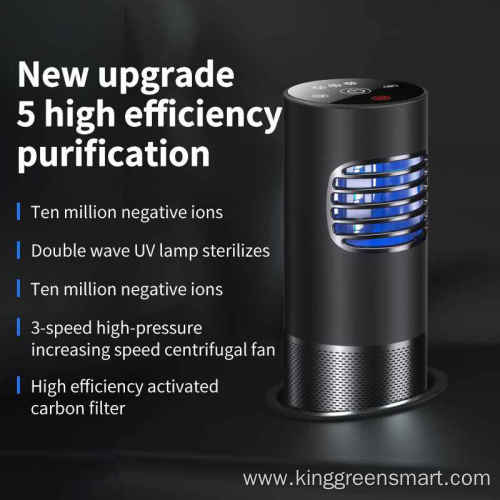 2021 Uv Intelligent Recheargeable Air Purifier